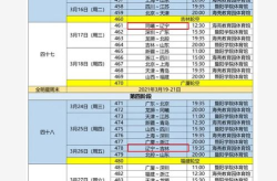 cba最新赛季赛程,精彩对决一触即发