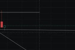 震撼！比特币80000关口告急？ETH沦为“废物币”？OM单日暴涨80%！收割剧本WCT腰斩后能否逆袭？eth是哪个国家