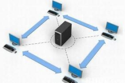 独立ip空间,提升网站安全性与搜索引擎排名的关键优势