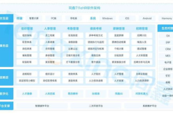 人力资源招聘系统,打造高效人才选拔新引擎