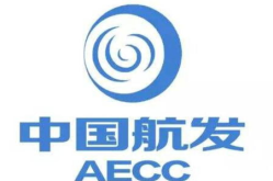 航发科技,引领航空动力创新,助力中国航空事业腾飞