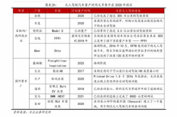 租车价格明细表,价格明细表全面解读